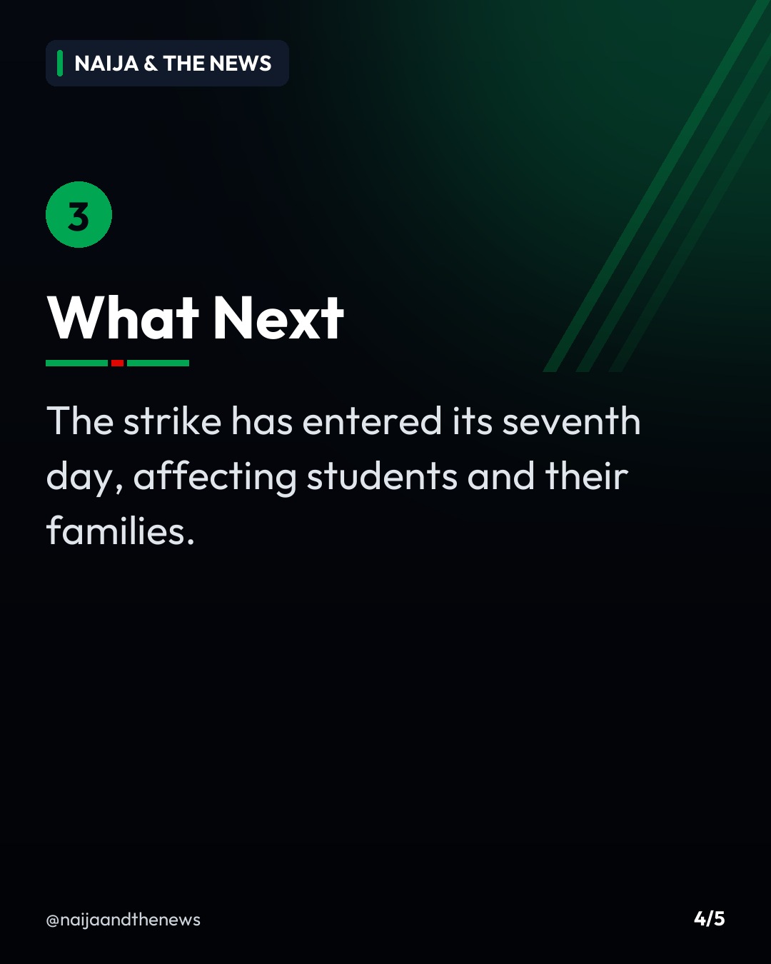 Slide 4