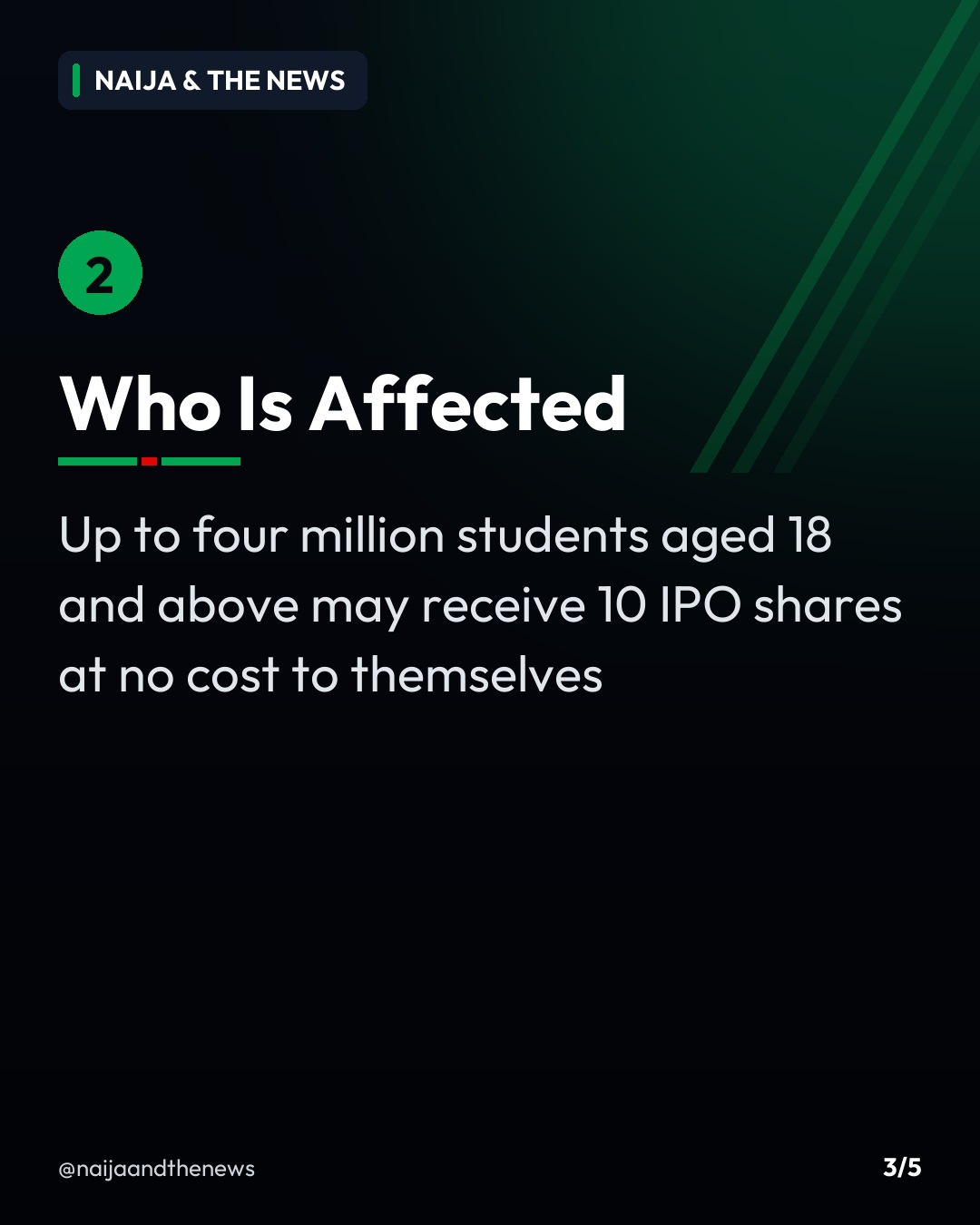 Slide 3