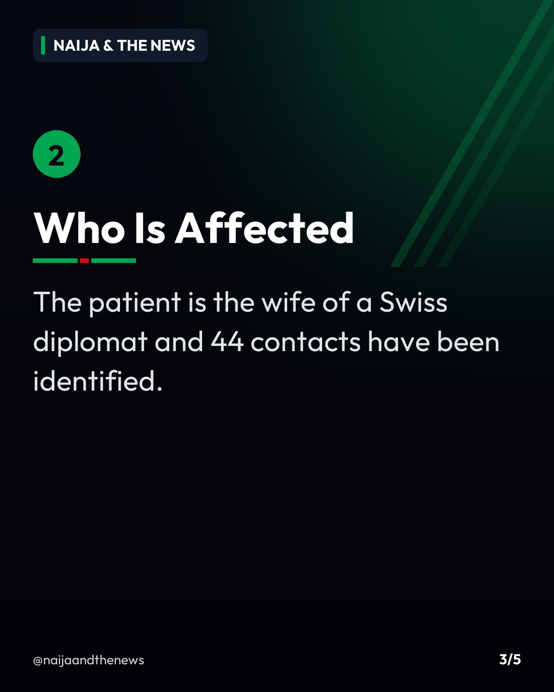 Slide 3